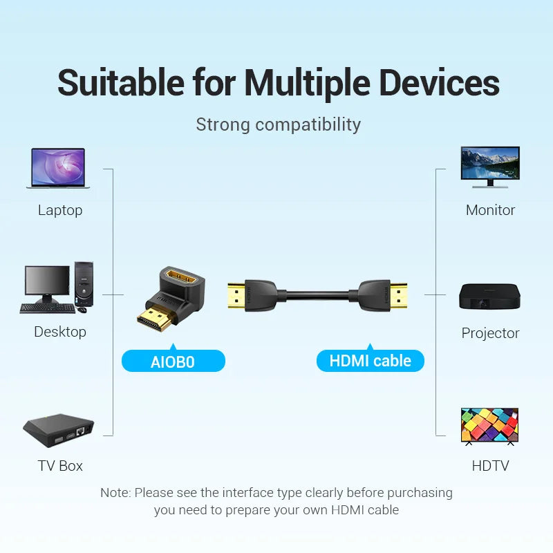 Vention HDMI Right Angle Adapter | 90°∕270° | 4K | For TV, PS4 & Laptop