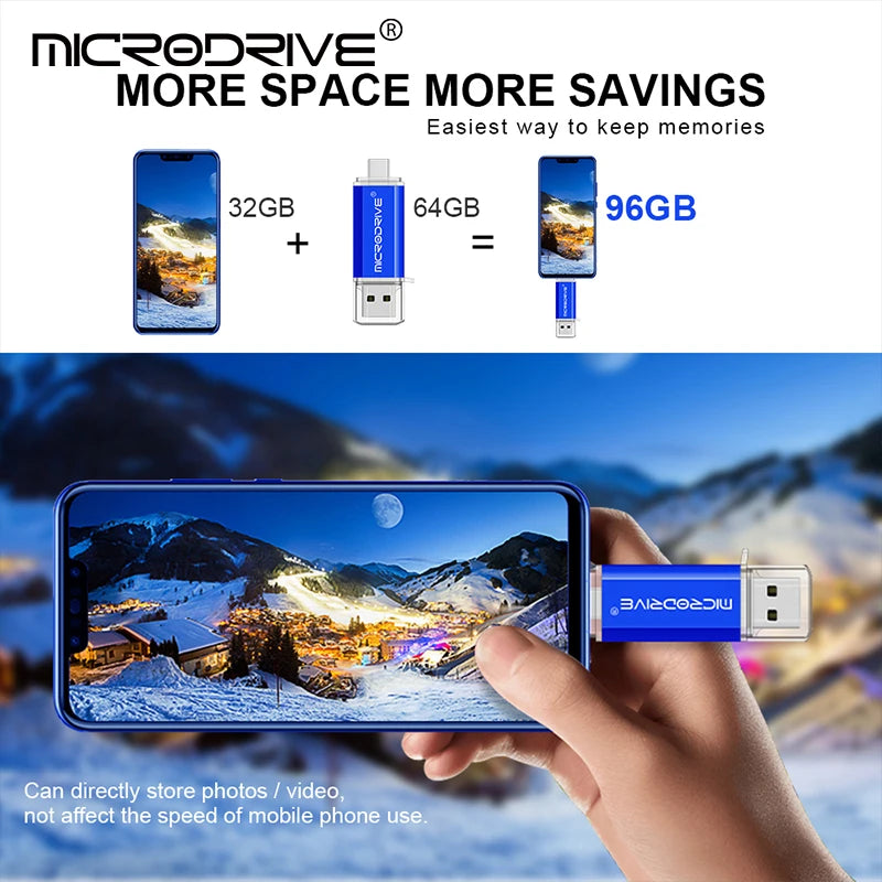USB-C Flash Drive | OTG Dual Connector | 1GB–128GB | For Android & PC