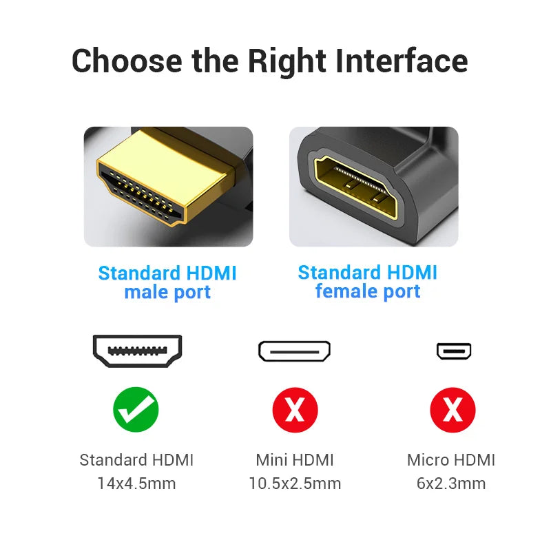 Vention HDMI Right Angle Adapter | 90°∕270° | 4K | For TV, PS4 & Laptop