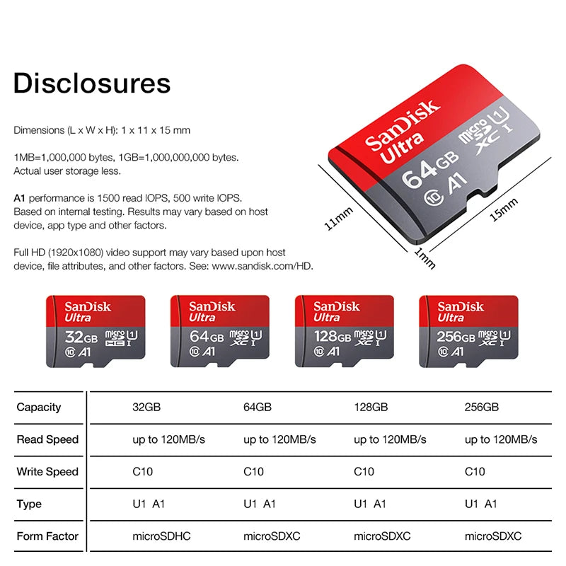 Ultra MicroSD Card | Class 10 A1 | 32GB–512GB | For Smartphone & Tablet