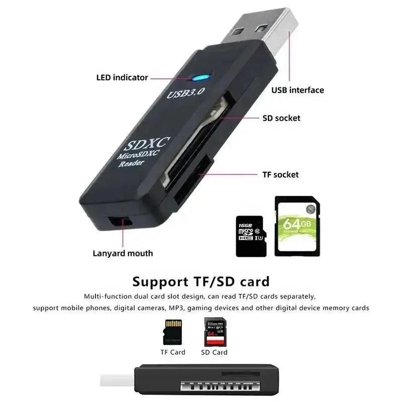 2-in-1 USB 3.0 Card Reader | SD & MicroSD TF Adapter | Plug & Play for PC & Laptop
