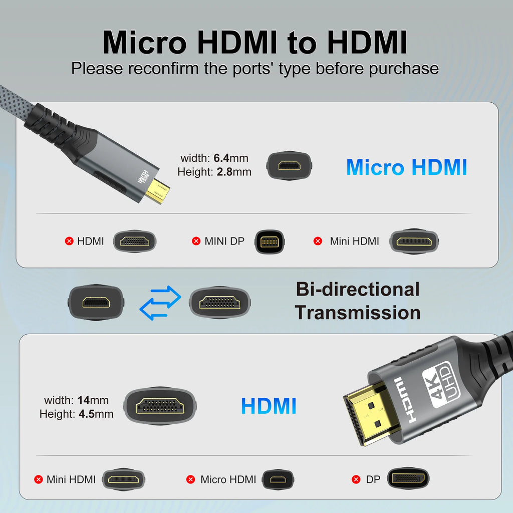 Micro HDMI to HDMI Cable 4K@60Hz | Braided 18Gbps | For Camera, Tablet & Laptop