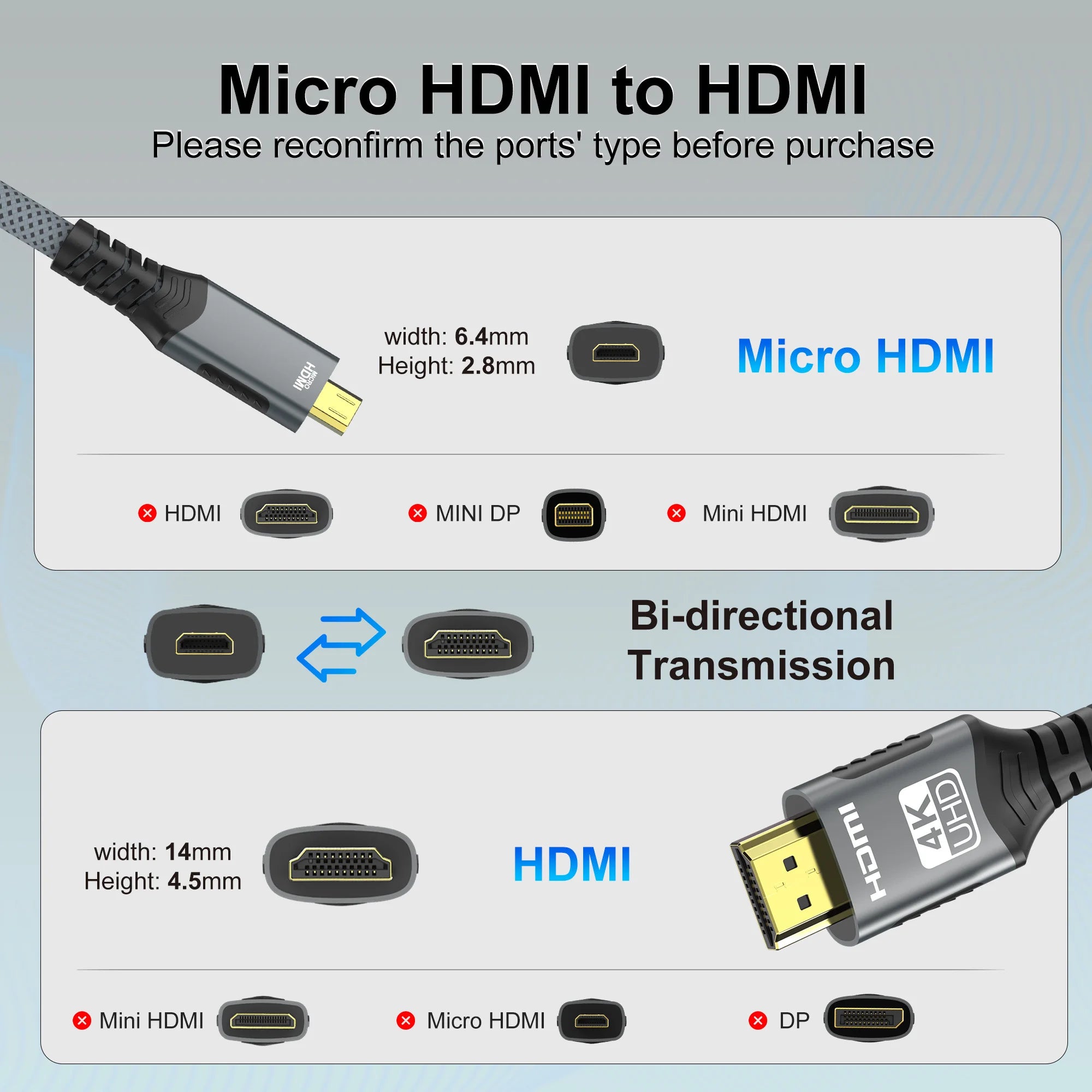 Micro HDMI-Compatible to HDMI Cable 18Gbps 4K@60Hz Braided Bi-Directional Adapter Converter  For HDTV PS4 Tablet XBOX Camera