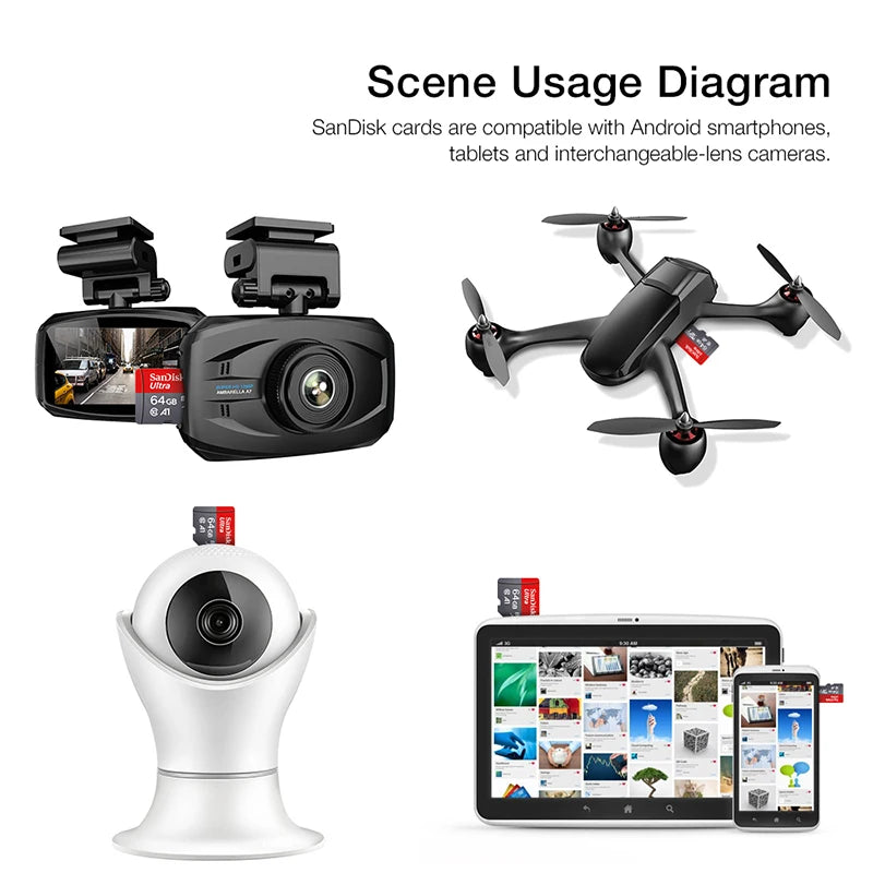 Ultra MicroSD Card | Class 10 A1 | 32GB–512GB | For Smartphone & Tablet