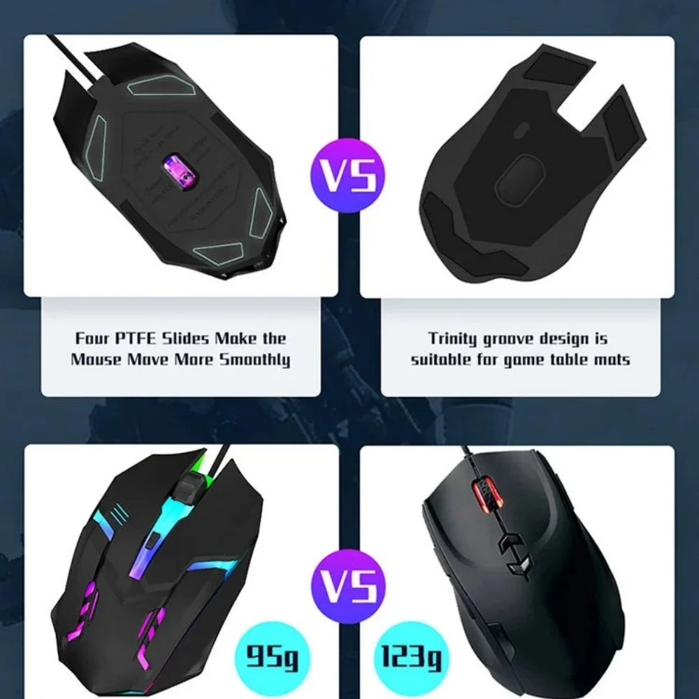 USB Wired RGB Gaming Mouse | Optical Sensor | Breathing Light | For PC & Laptop
