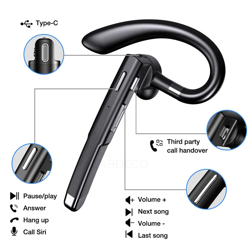 Wireless Bluetooth Headphones with Mic | Foldable Over-Ear | BT 5.0