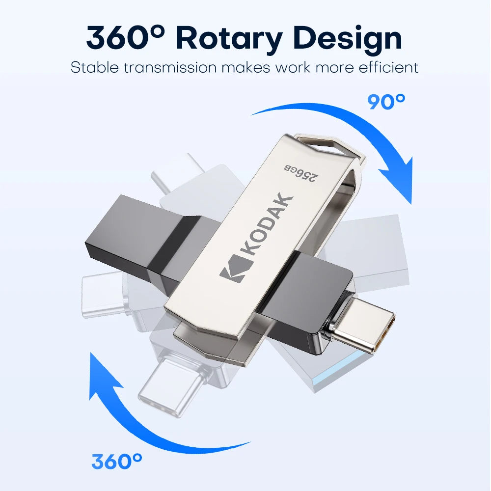 KODAK USB 3.2 Flash Drive | Dual USB-A + Type-C | 32GB / 128GB / 256GB | Metal Body