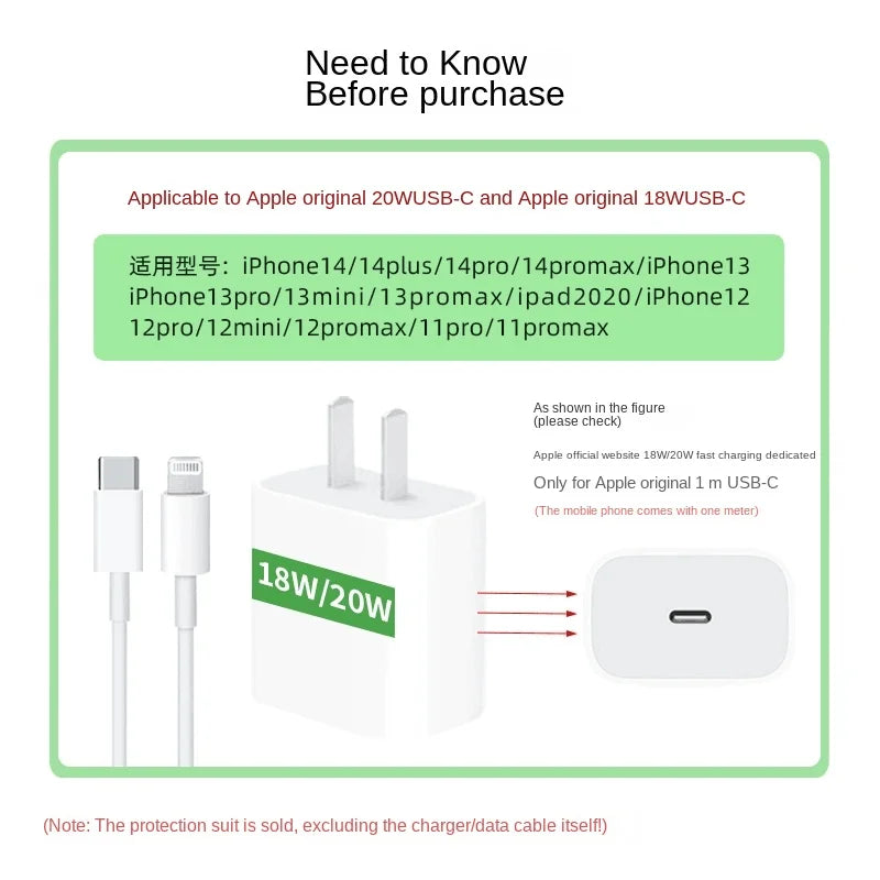 iPhone Charger Cable Protector | Cartoon Cord Winder | For 18W/20W Charger
