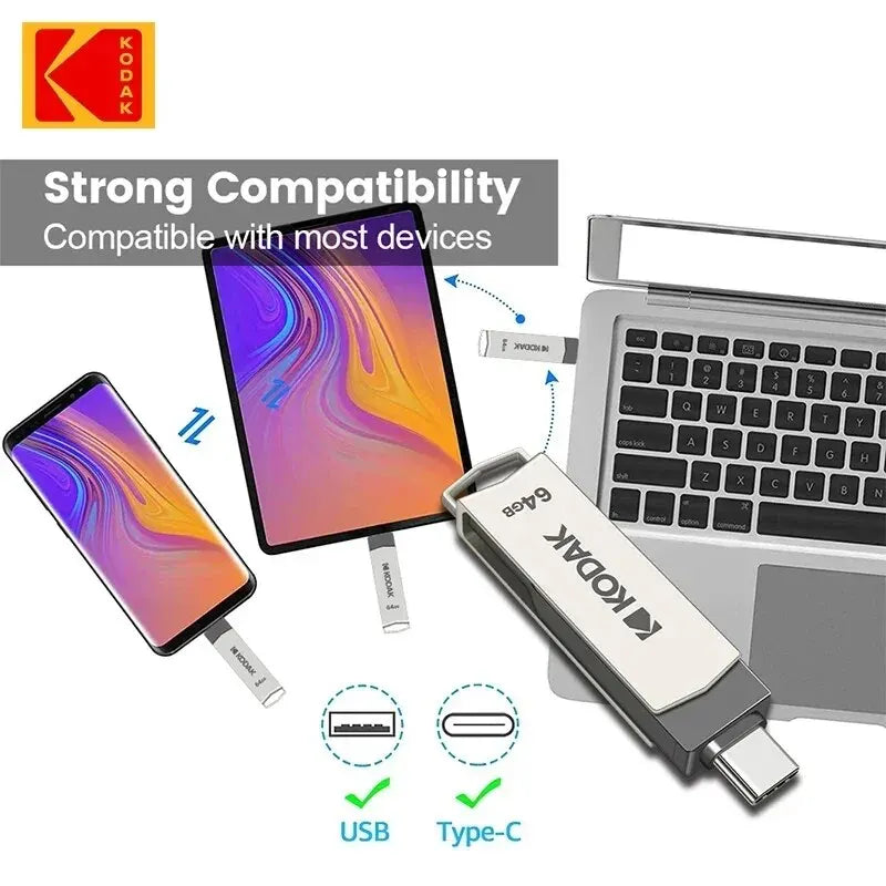 KODAK USB 3.2 Flash Drive | Dual USB-A + Type-C | 32GB / 128GB / 256GB | Metal Body