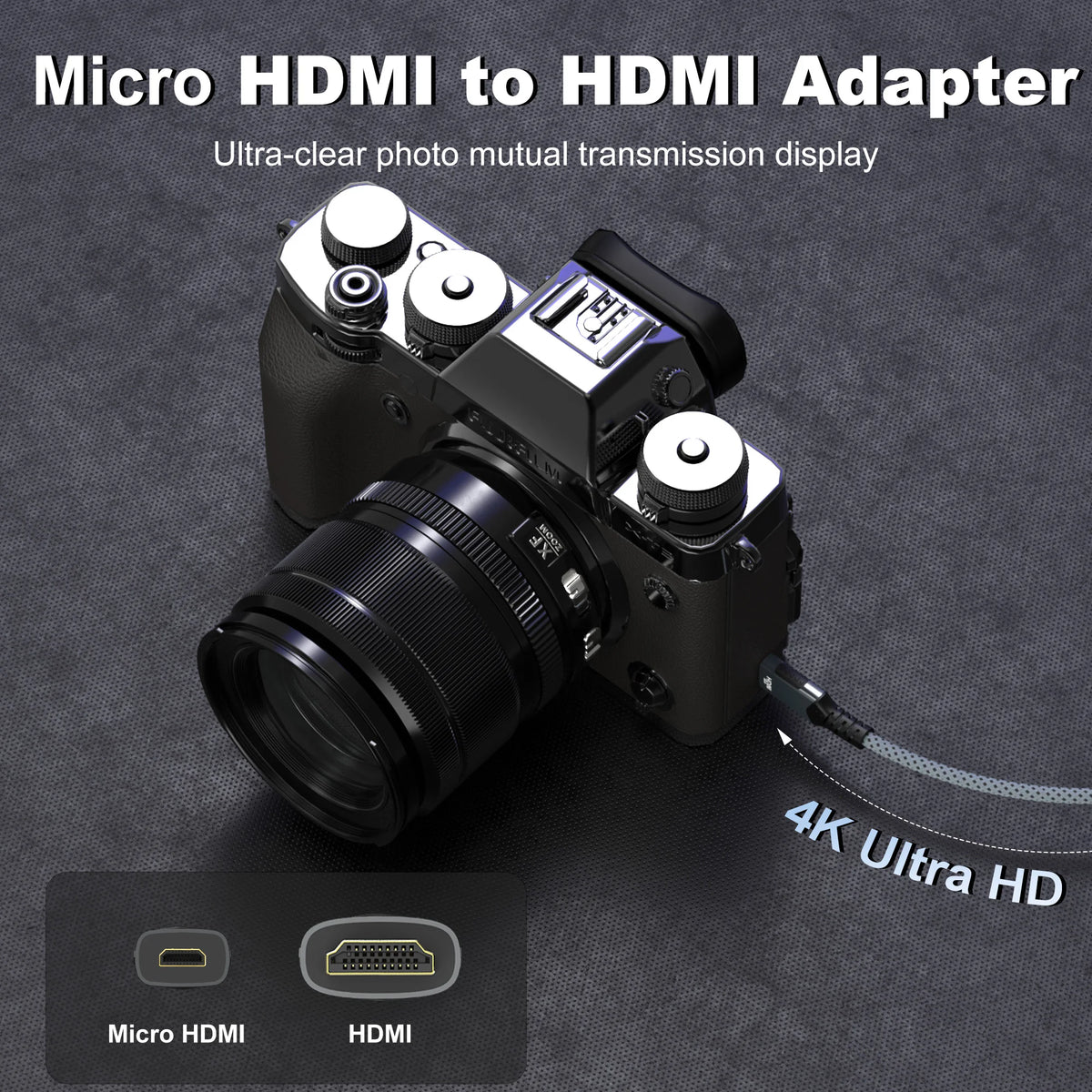 Micro HDMI to HDMI Cable 4K@60Hz | Braided 18Gbps | For Camera, Tablet & Laptop